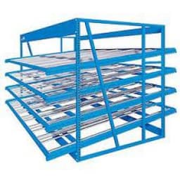 Flow Racks