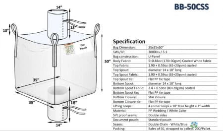Bulk Bags - FIBC For Sale: NEW 35x35x50 Spout Top Spout Bottom Bulk Bags New Jersey, GA and CA In New Jersey - image 1 Bulk Bags - FIBC For Sale: NEW 35x35x50 Spout Top Spout Bottom Bulk Bags New Jersey, GA and CA In New Jersey - image 1