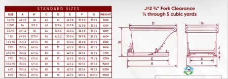 Hoppers & Silos For Sale: New 3/4 Cubic yard Self Dumping Hoppers Ohio In Ohio - image 2 Hoppers & Silos For Sale: New 3/4 Cubic yard Self Dumping Hoppers Ohio In Ohio - image 2