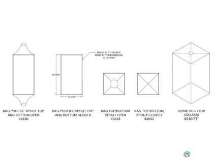 Bulk Bags - FIBC For Sale: Used 43x43x80 Spout Top Spout Bottom Bulk Bags Coated Georgia In Georgia - image 3 Bulk Bags - FIBC For Sale: Used 43x43x80 Spout Top Spout Bottom Bulk Bags Coated Georgia In Georgia - image 3