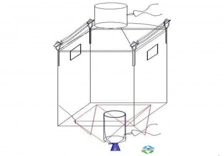 Bulk Bags - FIBC For Sale: New 39x39x57 Spout Top /Spout Bottom Bulk Bags Georgia In Pennsylvania - image 1 Bulk Bags - FIBC For Sale: New 39x39x57 Spout Top /Spout Bottom Bulk Bags Georgia In Pennsylvania - image 1