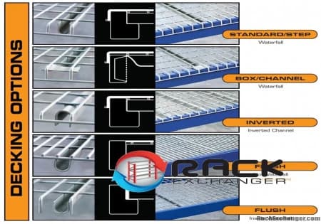 Decking For Sale: New Wire Decks, 44 Deep x 52 Wide, Choose Your Configuration In Arizona - image 2 Decking For Sale: New Wire Decks, 44 Deep x 52 Wide, Choose Your Configuration In Arizona - image 2