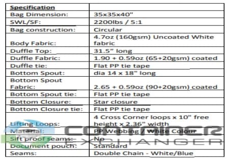 Bulk Bags - FIBC For Sale: NEW 35x35x40 Bulk Bags Duffle Top Flat Bottom In New Jersey - image 2 Bulk Bags - FIBC For Sale: NEW 35x35x40 Bulk Bags Duffle Top Flat Bottom In New Jersey - image 2