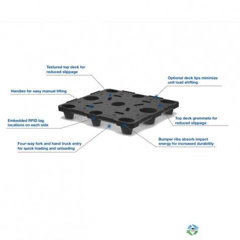 Plastic Pallets For Sale: New 48x40x6.5 Monoflo Nestable & Rackable Plastic Pallets Virginia In Virginia - image 1 Plastic Pallets For Sale: New 48x40x6.5 Monoflo Nestable & Rackable Plastic Pallets Virginia In Virginia - image 1