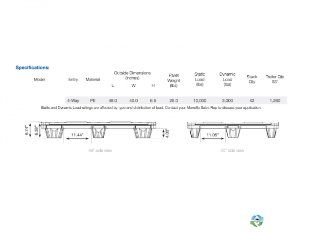 Plastic Pallets For Sale: New 48x40x6.5 Monoflo Nestable & Rackable Plastic Pallets Virginia In Virginia - image 2 Plastic Pallets For Sale: New 48x40x6.5 Monoflo Nestable & Rackable Plastic Pallets Virginia In Virginia - image 2