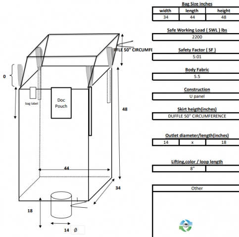 Bulk Bags - FIBC For Sale: New 34x44x48 Duffle Top Spout Bottom Bulk Bags Pennsylvania In Pennsylvania - image 1 Bulk Bags - FIBC For Sale: New 34x44x48 Duffle Top Spout Bottom Bulk Bags Pennsylvania In Pennsylvania - image 1