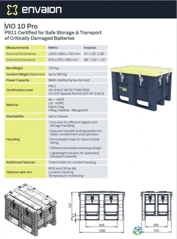 Pallet Containers For Sale: New 32x47x29 Plastic Pallet Container with 4 Way Runner Michigan In Michigan - image 7 Pallet Containers For Sale: New 32x47x29 Plastic Pallet Container with 4 Way Runner Michigan In Michigan - image 7