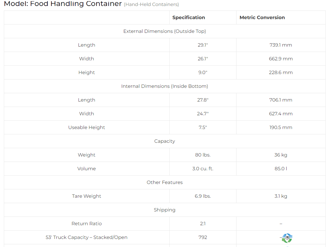 Food Totes & Trays For Sale: New Buckhorn ChillTray 29x26x9 Bakery Tray Ohio In Ohio - image 2 Food Totes & Trays For Sale: New Buckhorn ChillTray 29x26x9 Bakery Tray Ohio In Ohio - image 2