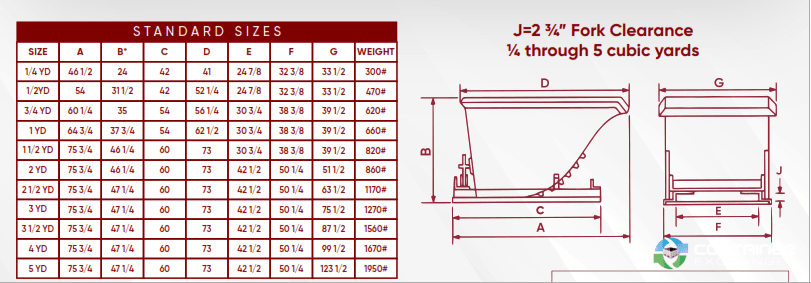 Hoppers & Silos For Sale: New 3/4 Cubic yard Self Dumping Hoppers Ohio In Ohio - image 2 Hoppers & Silos For Sale: New 3/4 Cubic yard Self Dumping Hoppers Ohio In Ohio - image 2