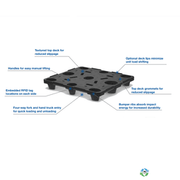 Plastic Pallets For Sale: New 48x40x6.5 Monoflo Nestable & Rackable Plastic Pallets Virginia In Virginia - image  1 Plastic Pallets For Sale: New 48x40x6.5 Monoflo Nestable & Rackable Plastic Pallets Virginia In Virginia - image  1