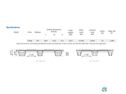 Plastic Pallets For Sale: New 48x40x6.5 Monoflo Nestable & Rackable Plastic Pallets Virginia In Virginia - image  2 Plastic Pallets For Sale: New 48x40x6.5 Monoflo Nestable & Rackable Plastic Pallets Virginia In Virginia - image  2