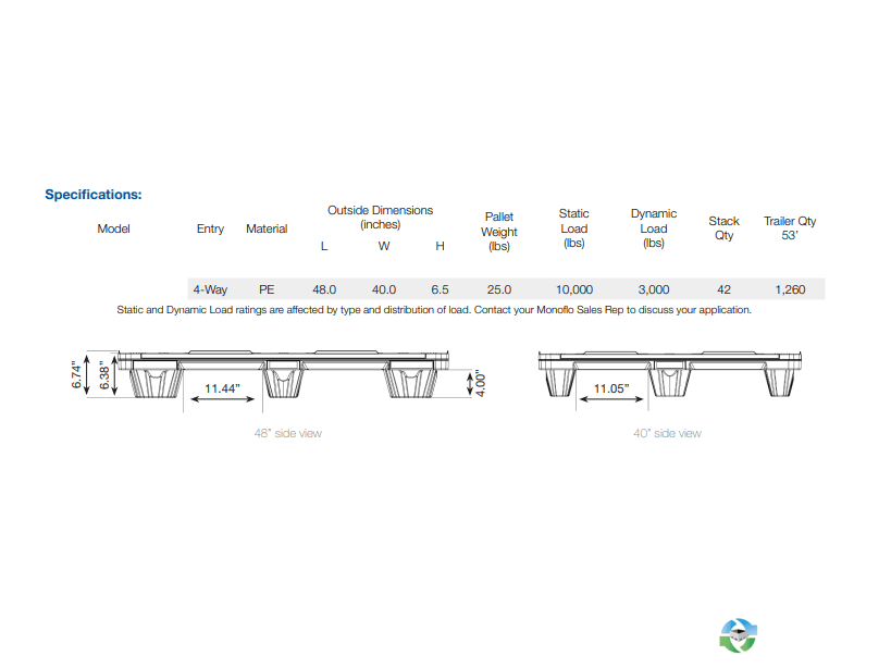 Plastic Pallets For Sale: New 48x40x6.5 Monoflo Nestable & Rackable Plastic Pallets Virginia In Virginia - image  2 Plastic Pallets For Sale: New 48x40x6.5 Monoflo Nestable & Rackable Plastic Pallets Virginia In Virginia - image  2