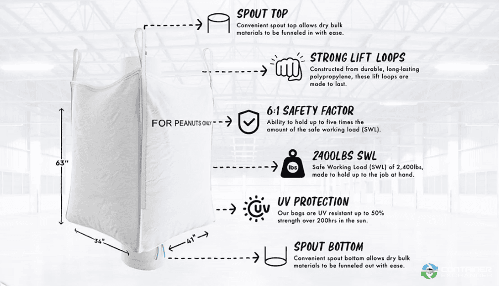 Bulk Bags - FIBC For Sale: New 31x41x63 Spout Top and Bottom Bulk Bags FDA Approved Georgia In Georgia - image 2 Bulk Bags - FIBC For Sale: New 31x41x63 Spout Top and Bottom Bulk Bags FDA Approved Georgia In Georgia - image 2