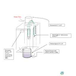 Bulk Bags - FIBC For Sale: New 35x41x53 Bulk Bags Spout Top Spout Bottom Texas and California Location In Texas - image 3 Bulk Bags - FIBC For Sale: New 35x41x53 Bulk Bags Spout Top Spout Bottom Texas and California Location In Texas - image 3
