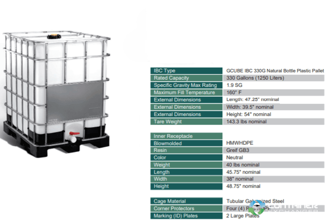 IBC Totes For Sale: New 330 Gallon IBC Totes - FIBC Georgia In Georgia - image  2 IBC Totes For Sale: New 330 Gallon IBC Totes - FIBC Georgia In Georgia - image  2